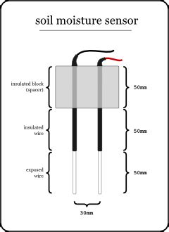 custom how to build a resistive soil moisture meter|diy garden soil sensor.